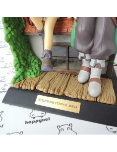  Atelier Iris Eternal Mana Music Box figure 2