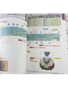 Rockman X 7 Guide Capcom serie 2